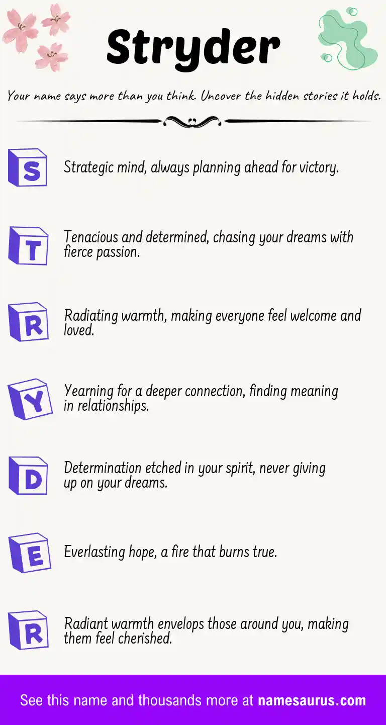 Acrostic poem about Stryder.