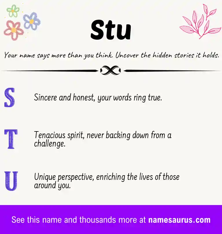 Acrostic poem about Stu.