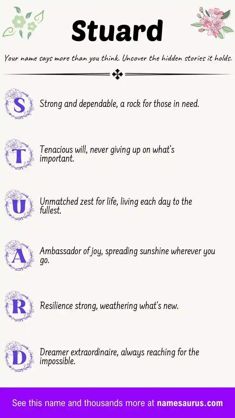 Acrostic poem about Stuard.
