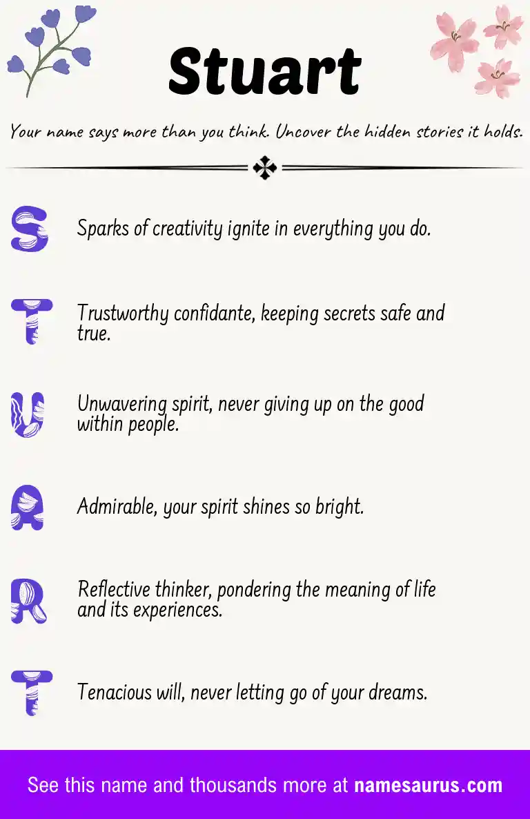 Acrostic poem about Stuart.