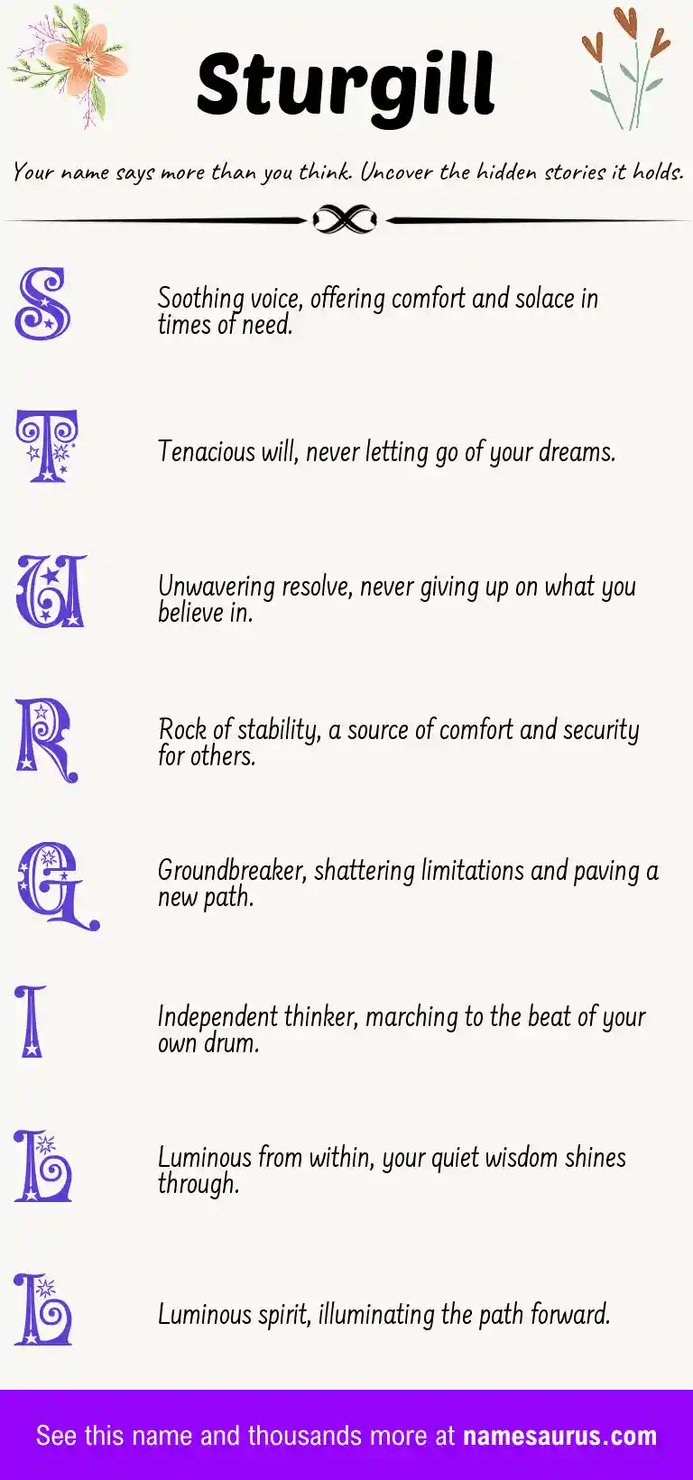 Acrostic poem about Sturgill.