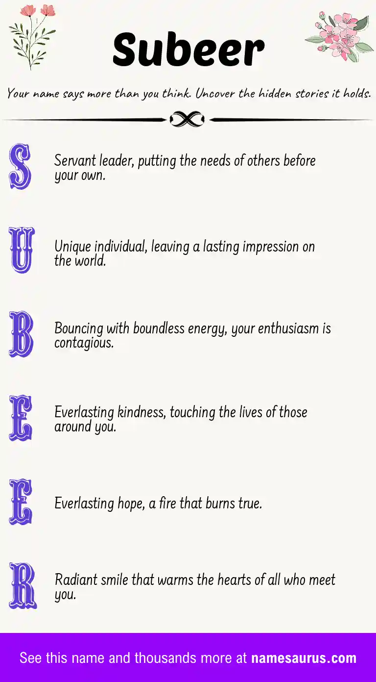 Acrostic poem about Subeer.