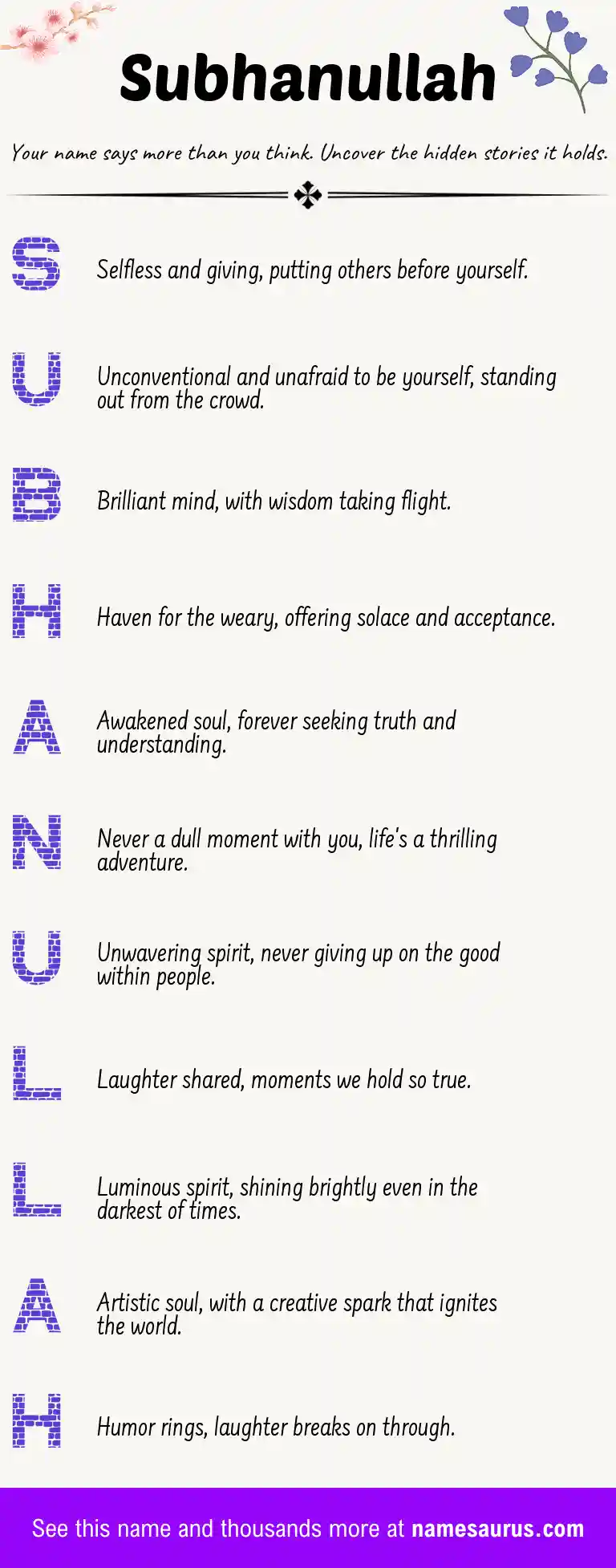 Acrostic poem about Subhanullah.