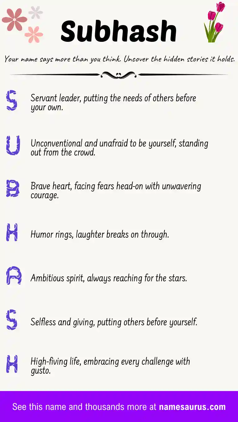 Acrostic poem about Subhash.