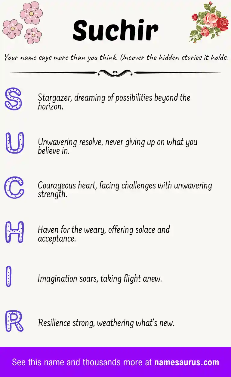 Acrostic poem about Suchir.