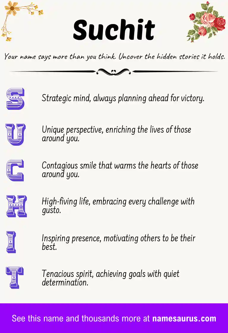 Acrostic poem about Suchit.