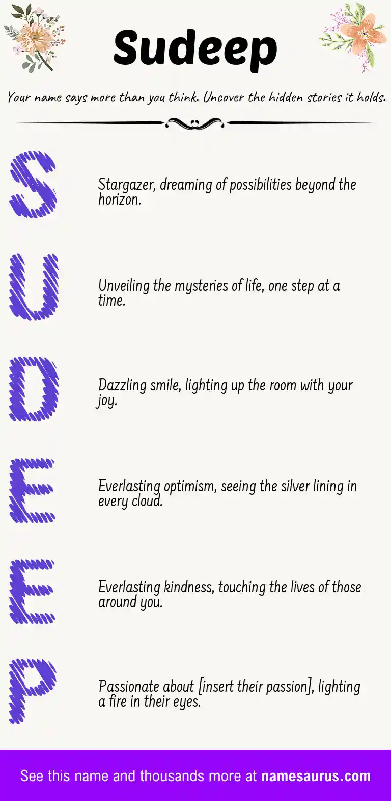 Acrostic poem about Sudeep.