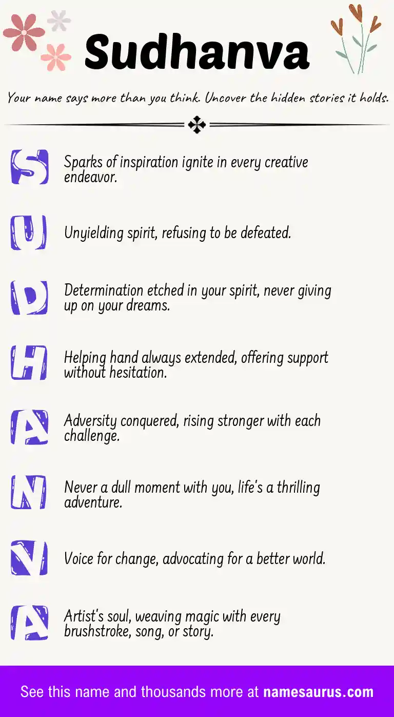 Acrostic poem about Sudhanva.