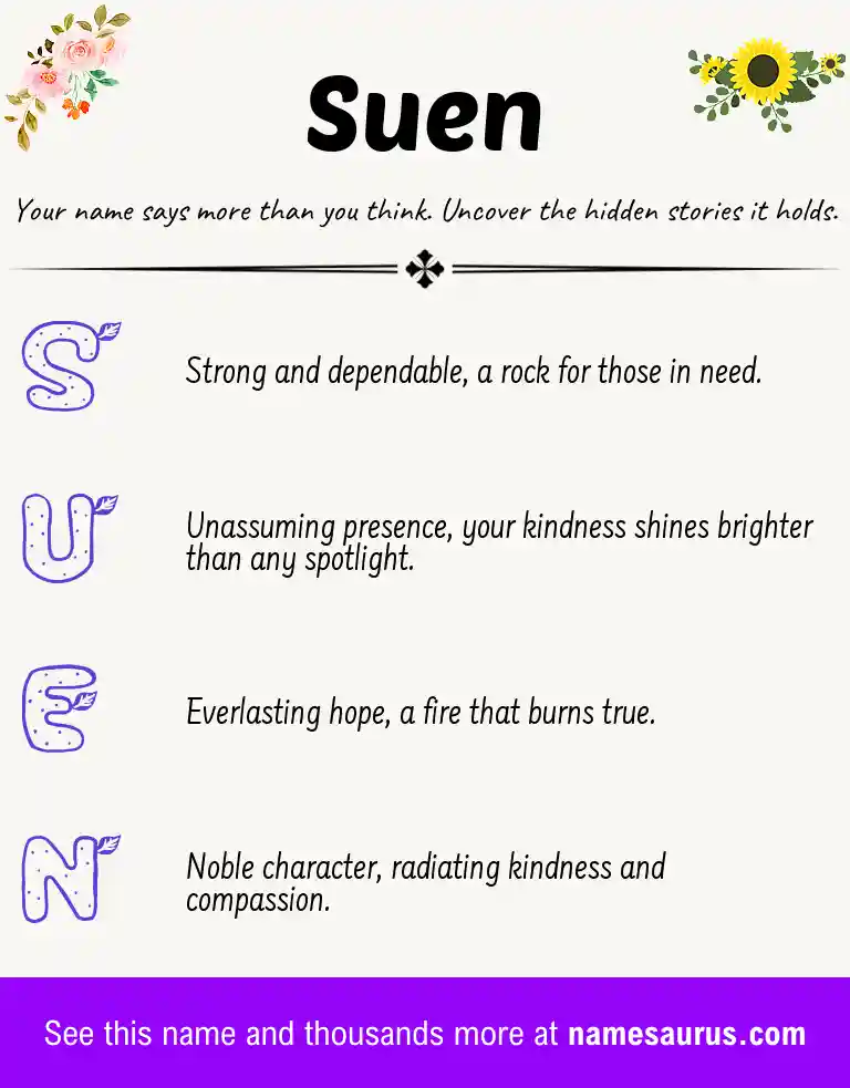 Acrostic poem about Suen.