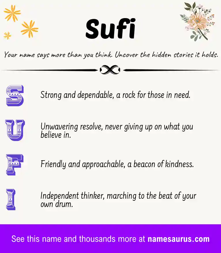 Acrostic poem about Sufi.