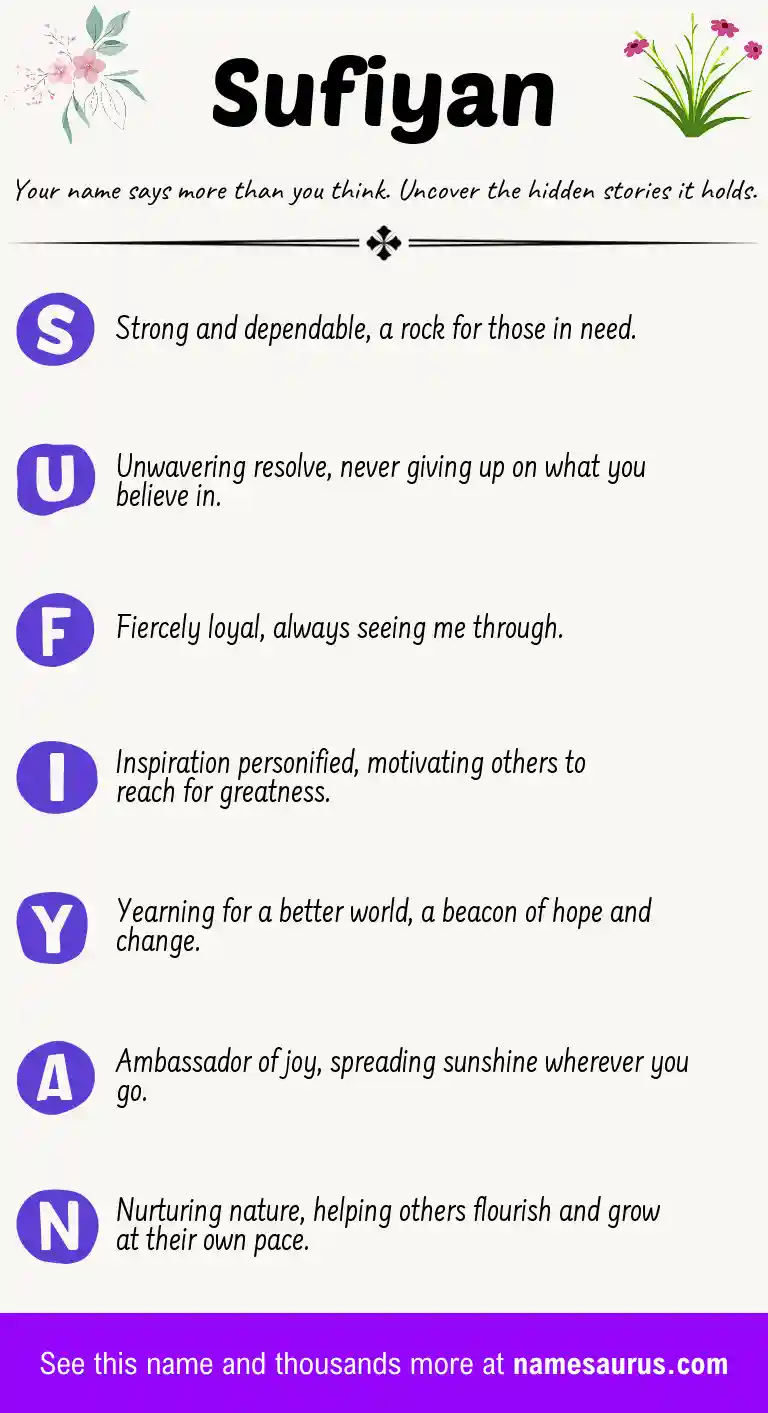 Acrostic poem about Sufiyan.