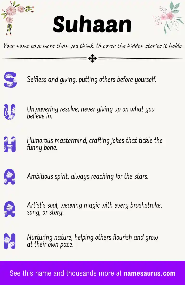 Acrostic poem about Suhaan.
