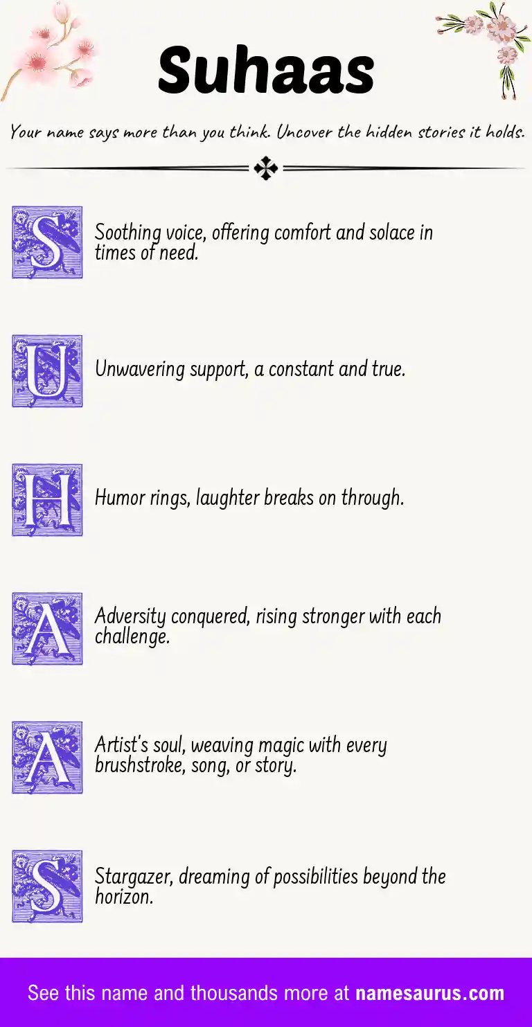 Acrostic poem about Suhaas.