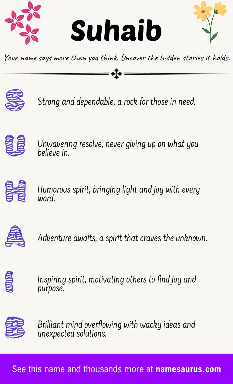 Acrostic poem about Suhaib.