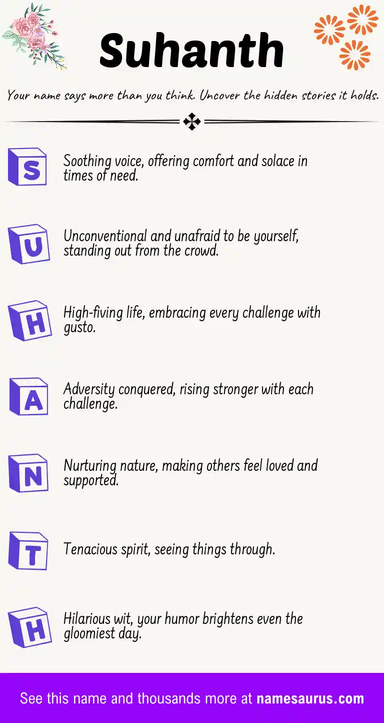Acrostic poem about Suhanth.
