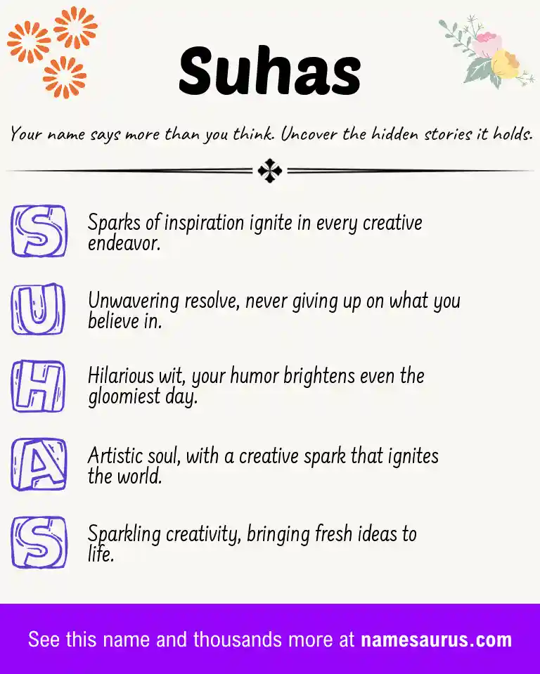 Acrostic poem about Suhas.