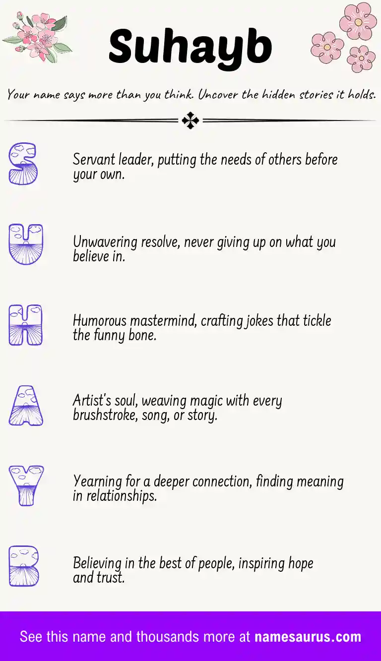 Acrostic poem about Suhayb.