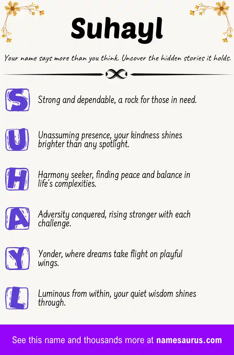 Acrostic poem about Suhayl.