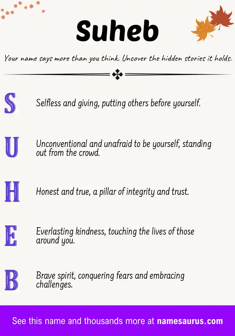 Acrostic poem about Suheb.