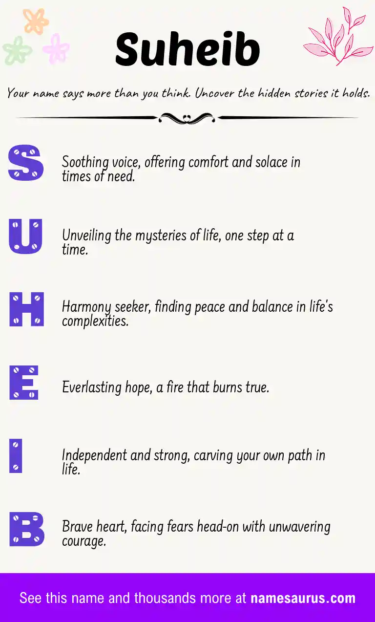 Acrostic poem about Suheib.