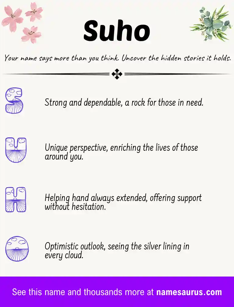 Acrostic poem about Suho.