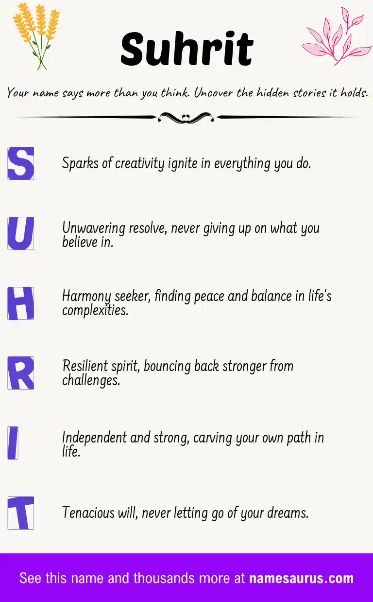Acrostic poem about Suhrit.