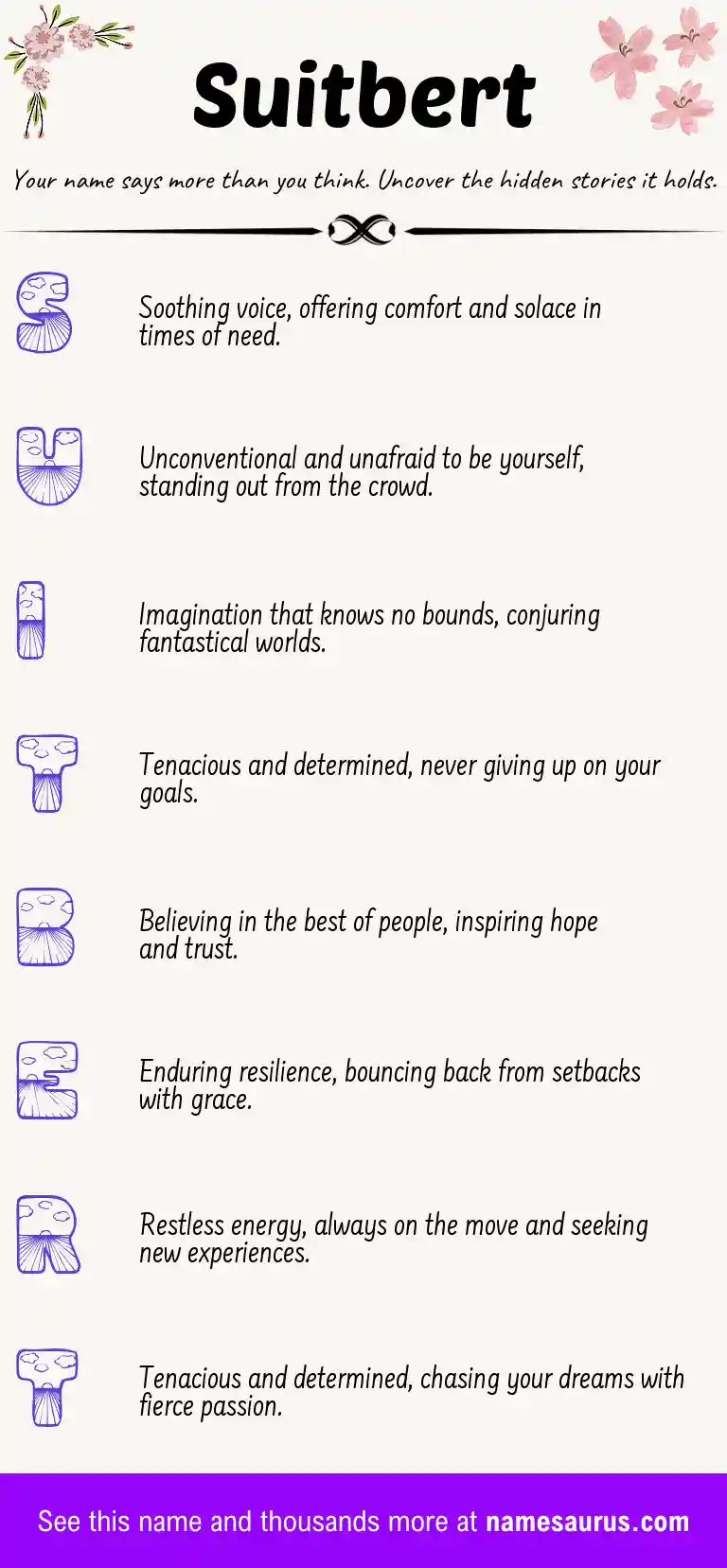 Acrostic poem about Suitbert.