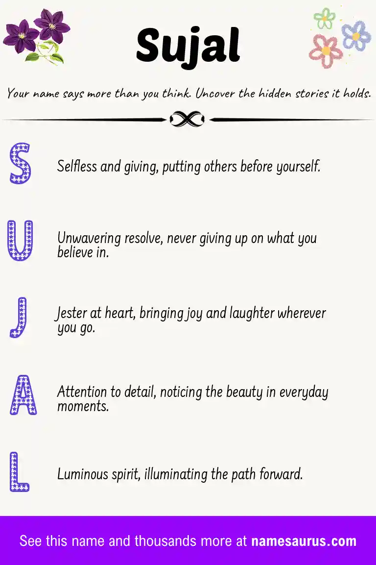 Acrostic poem about Sujal.
