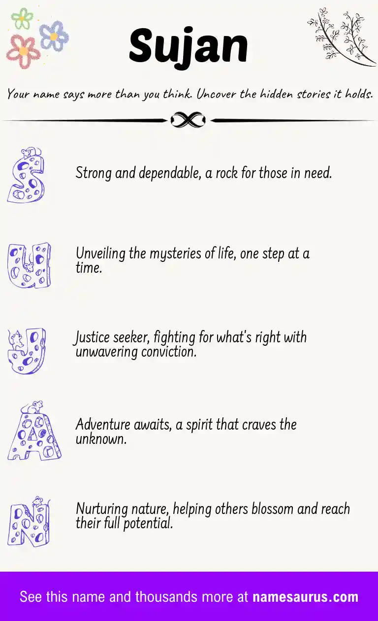 Acrostic poem about Sujan.