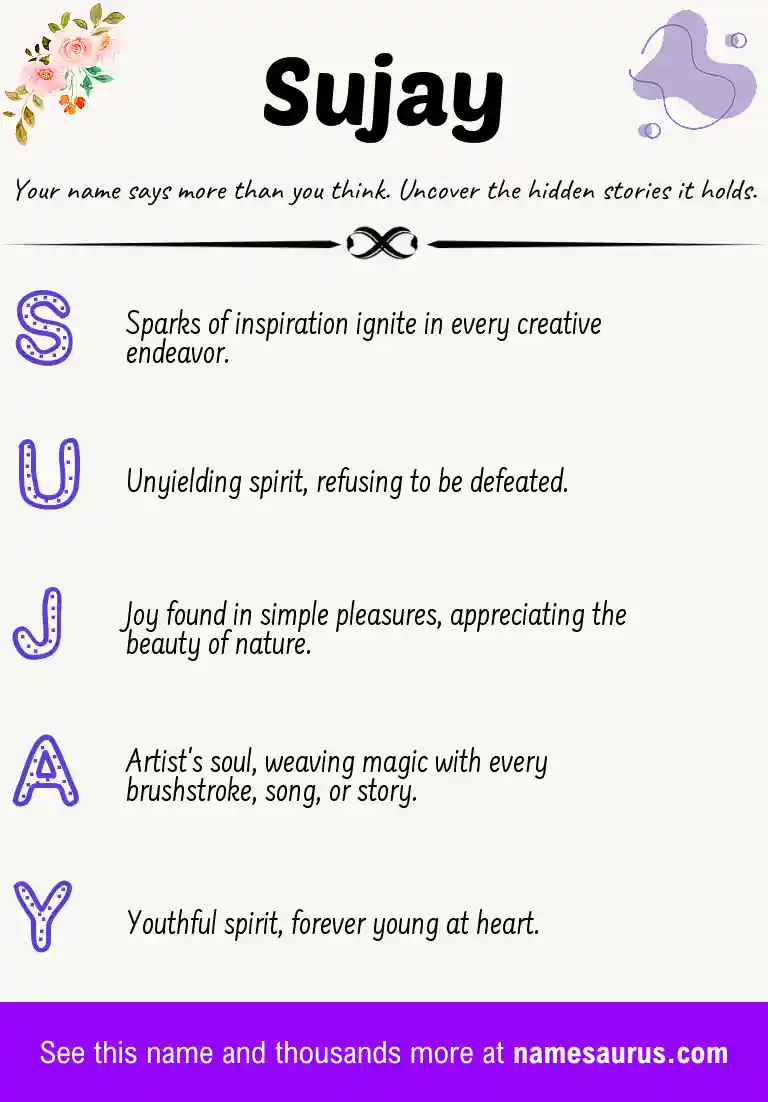 Acrostic poem about Sujay.