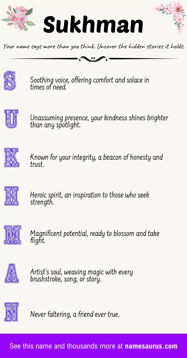 Acrostic poem about Sukhman.