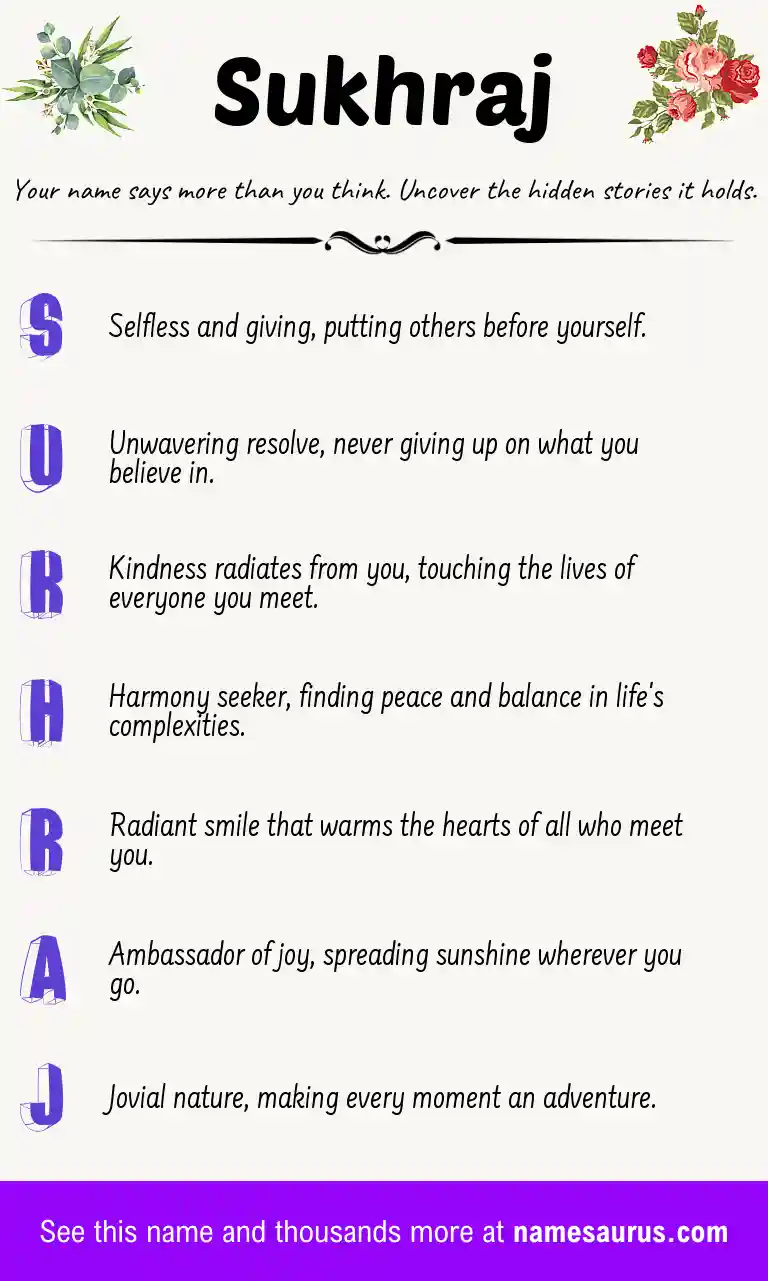 Acrostic poem about Sukhraj.