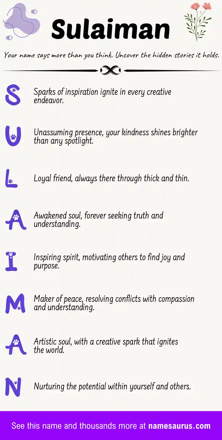 Acrostic poem about Sulaiman.