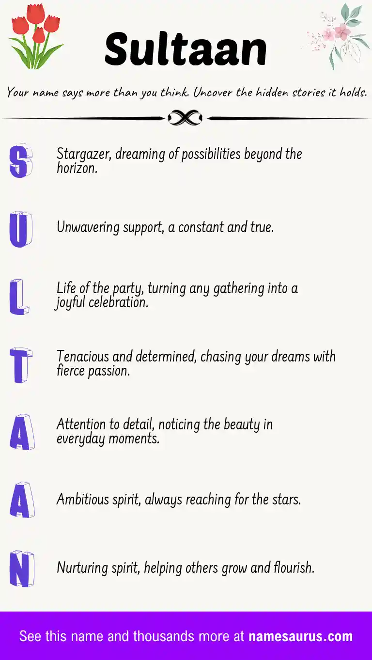 Acrostic poem about Sultaan.