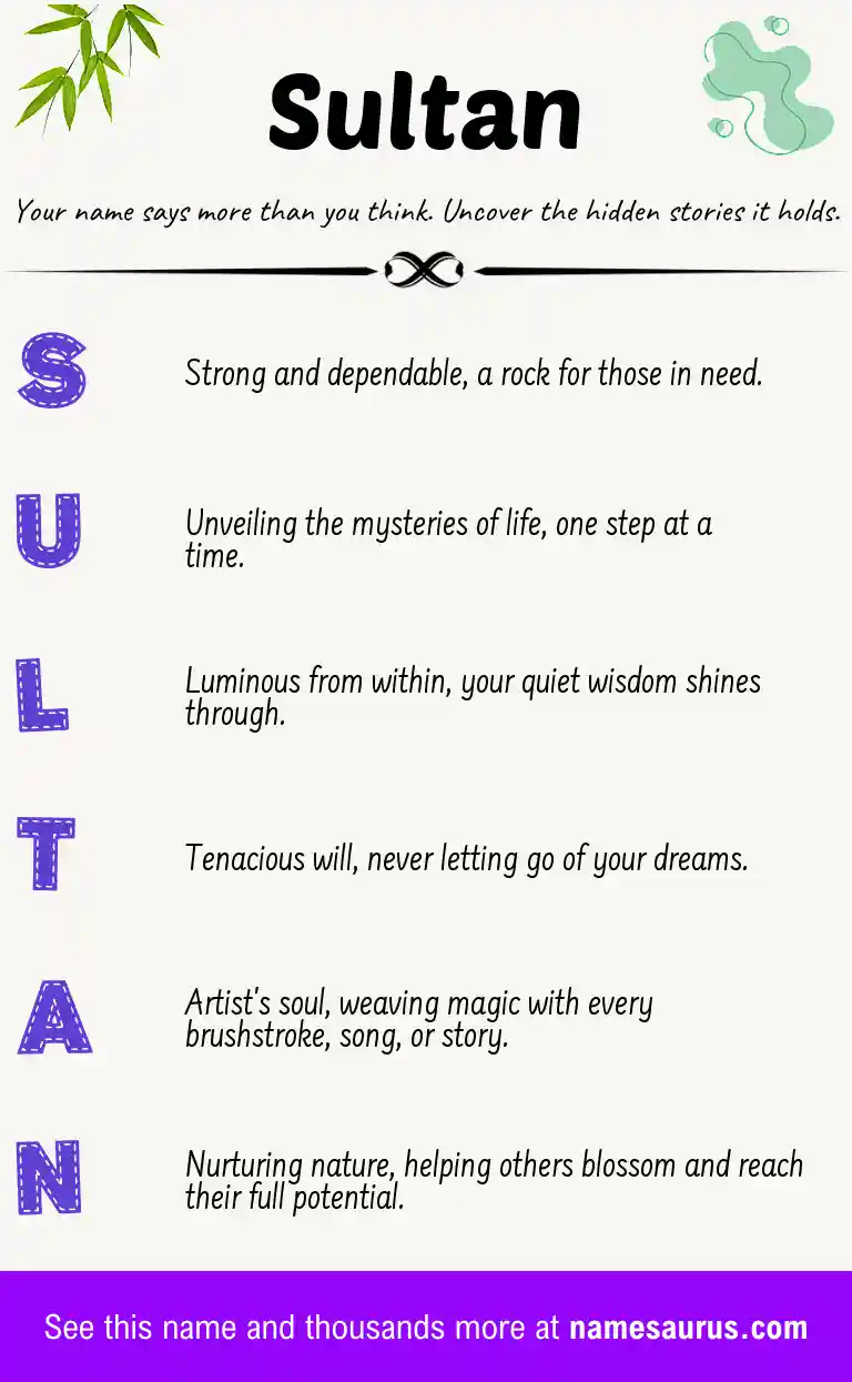 Acrostic poem about Sultan.