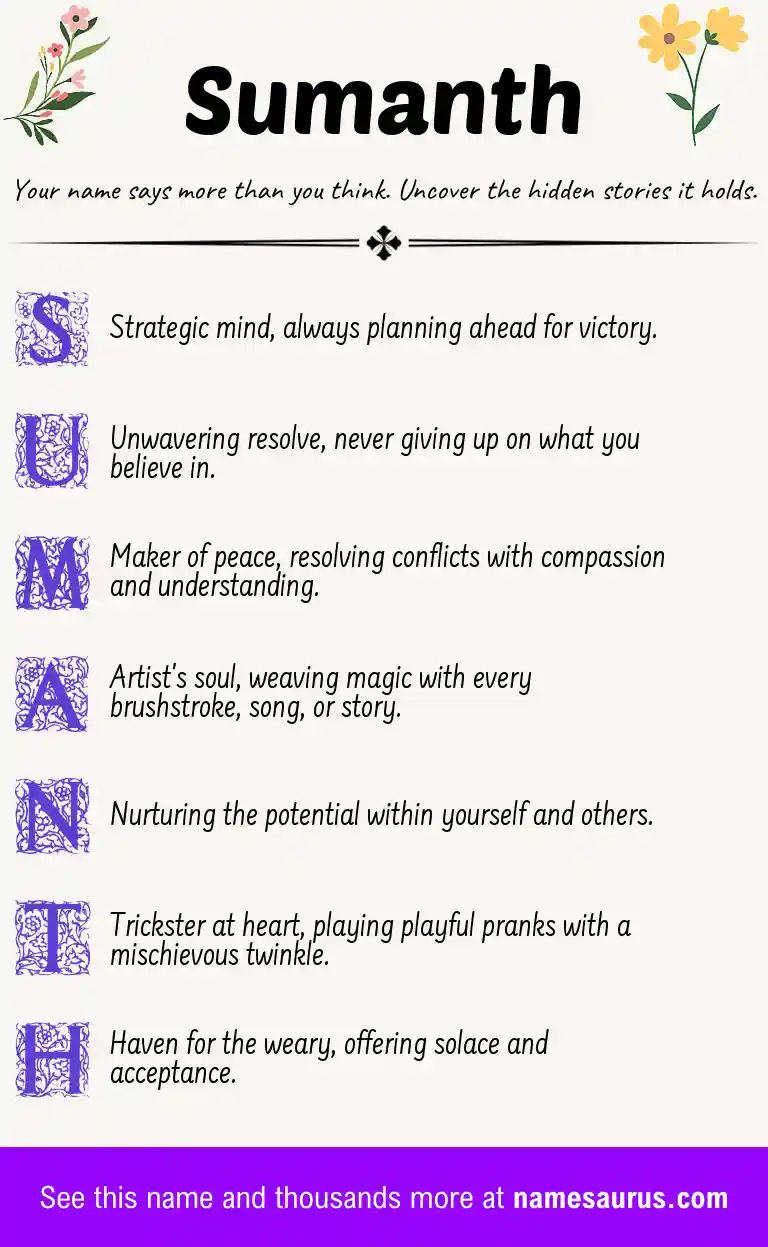 Acrostic poem about Sumanth.