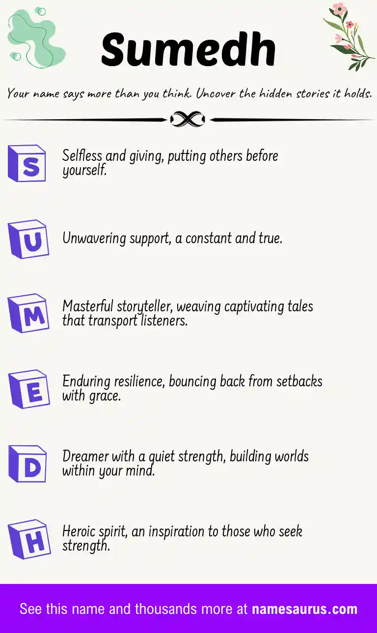 Acrostic poem about Sumedh.
