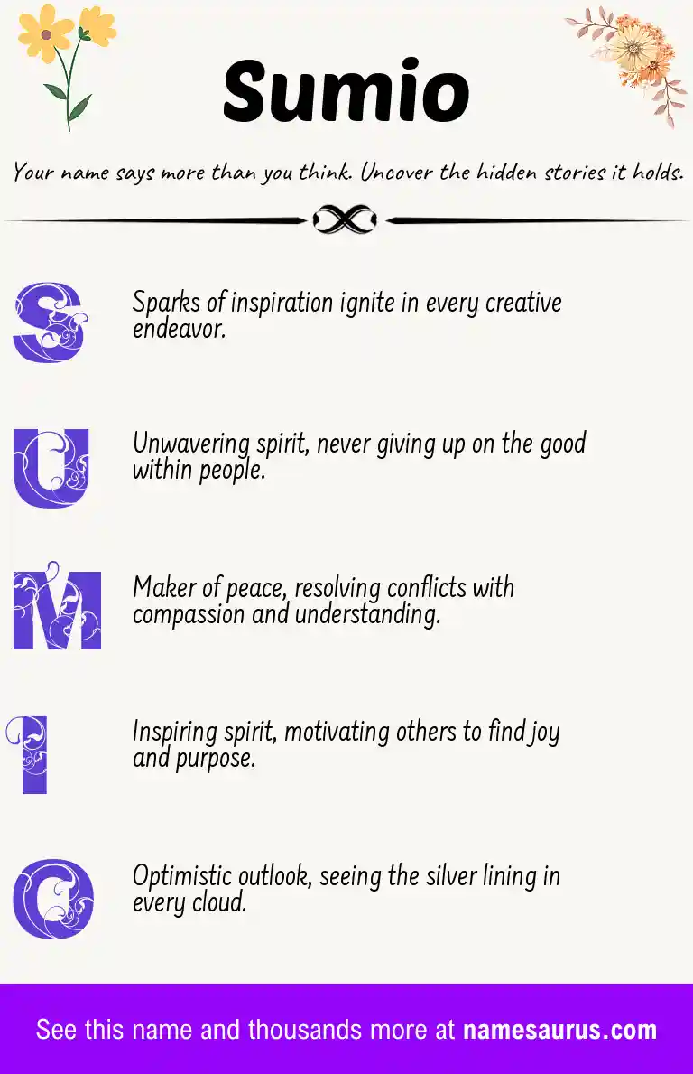 Acrostic poem about Sumio.