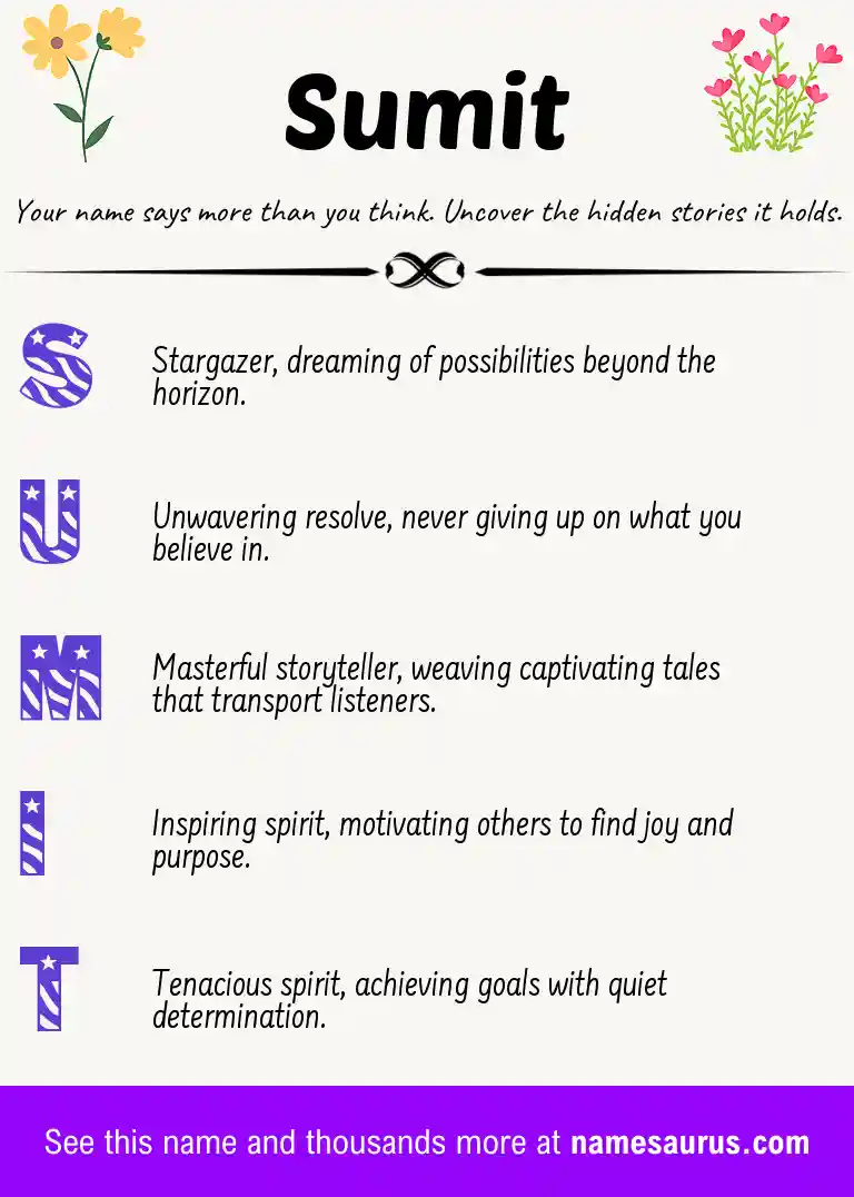Acrostic poem about Sumit.