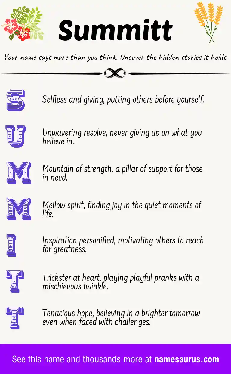 Acrostic poem about Summitt.