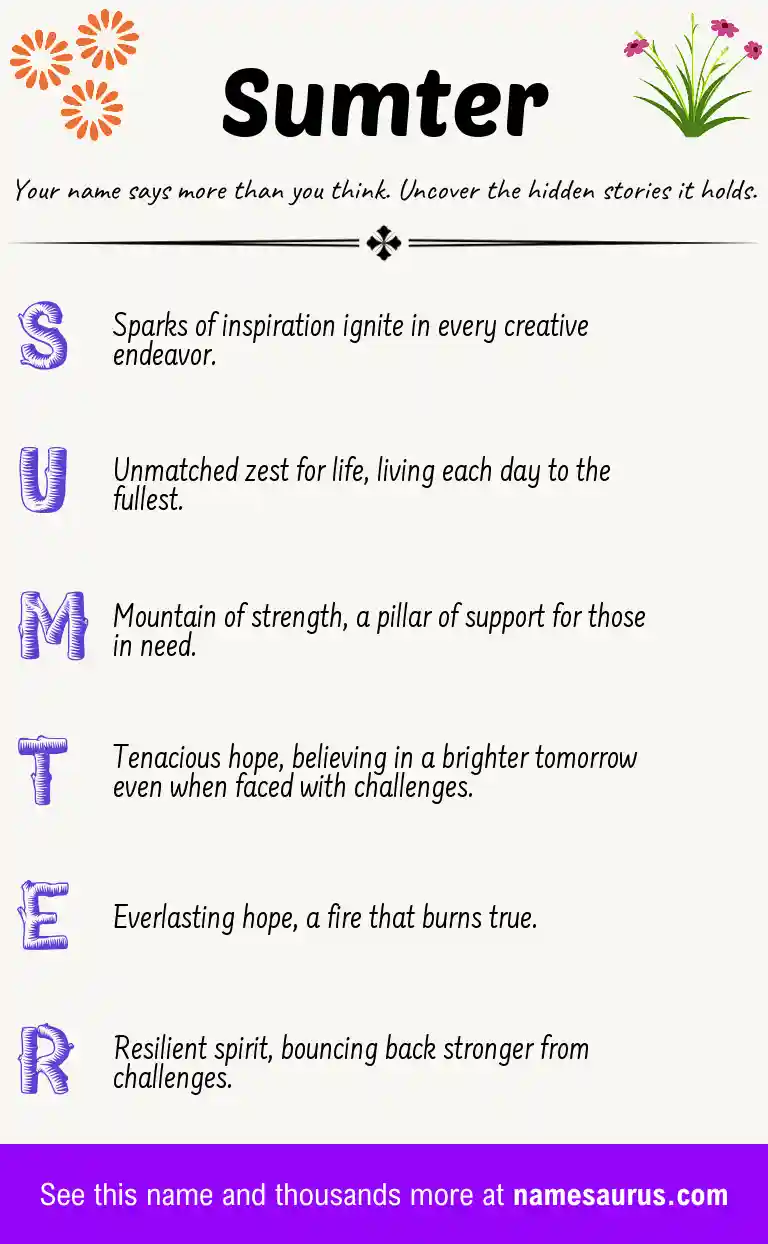 Acrostic poem about Sumter.