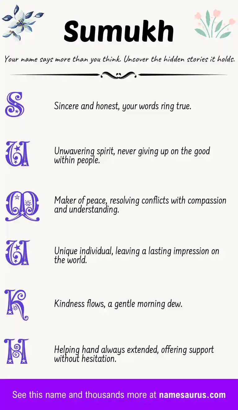 Acrostic poem about Sumukh.