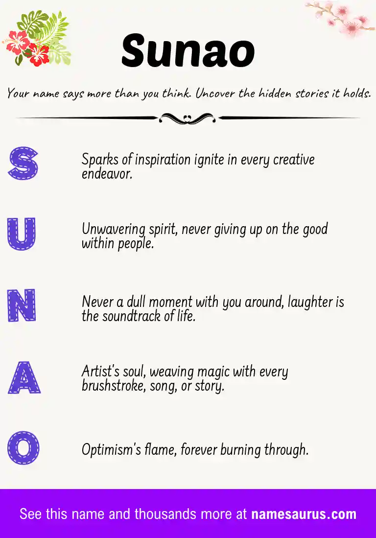 Acrostic poem about Sunao.