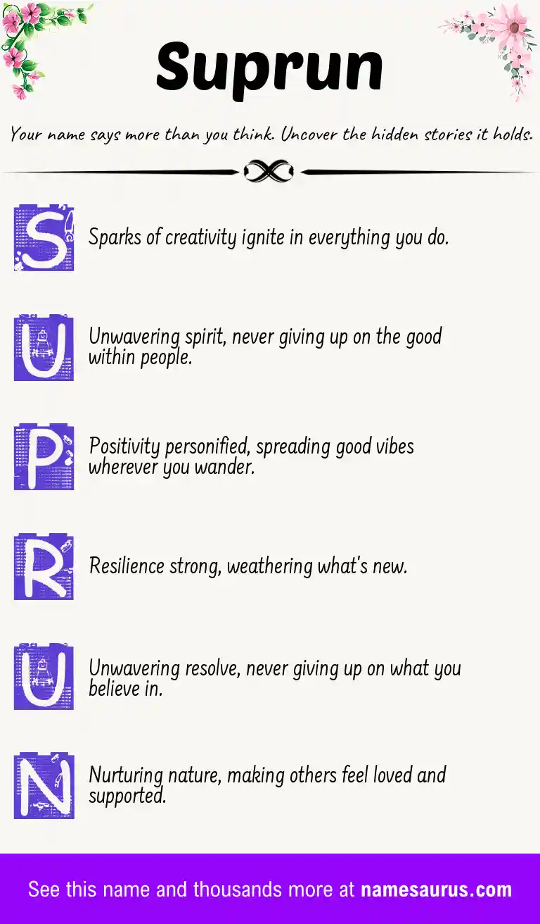 Acrostic poem about Suprun.