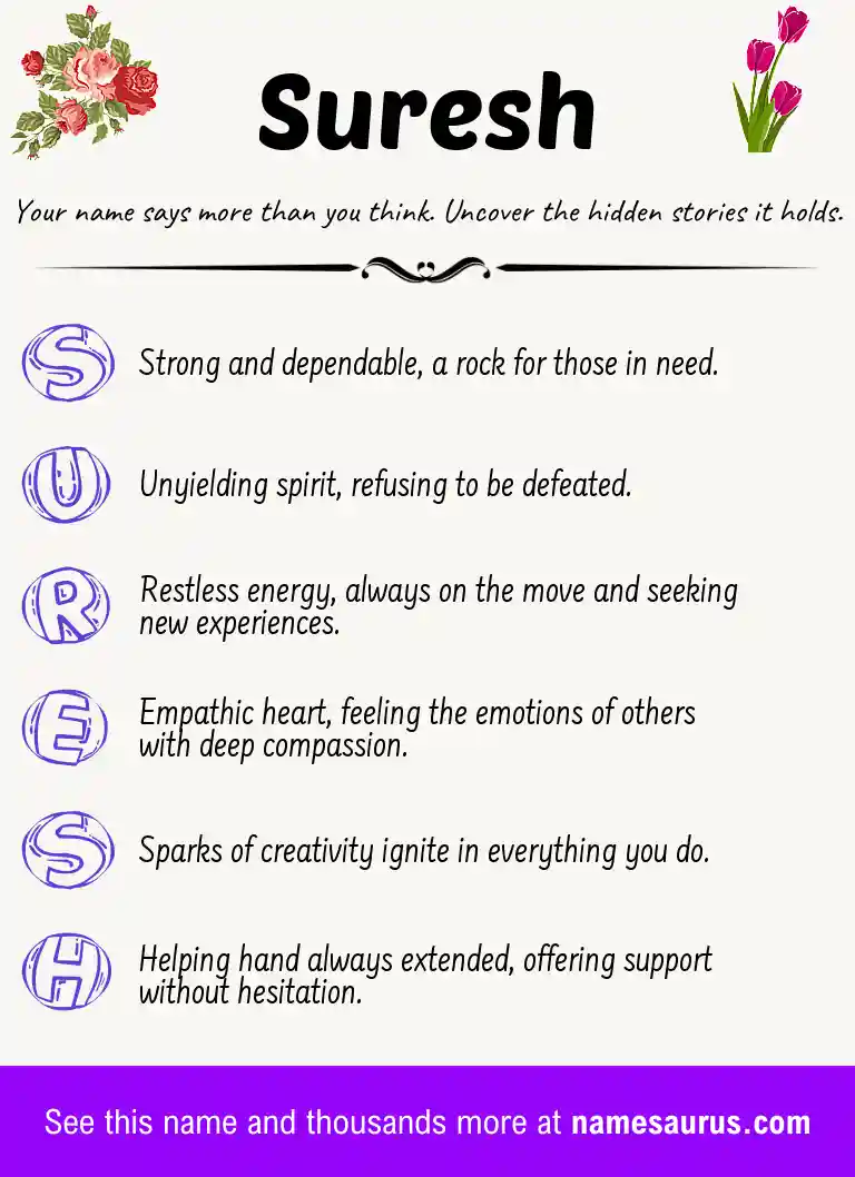 Acrostic poem about Suresh.