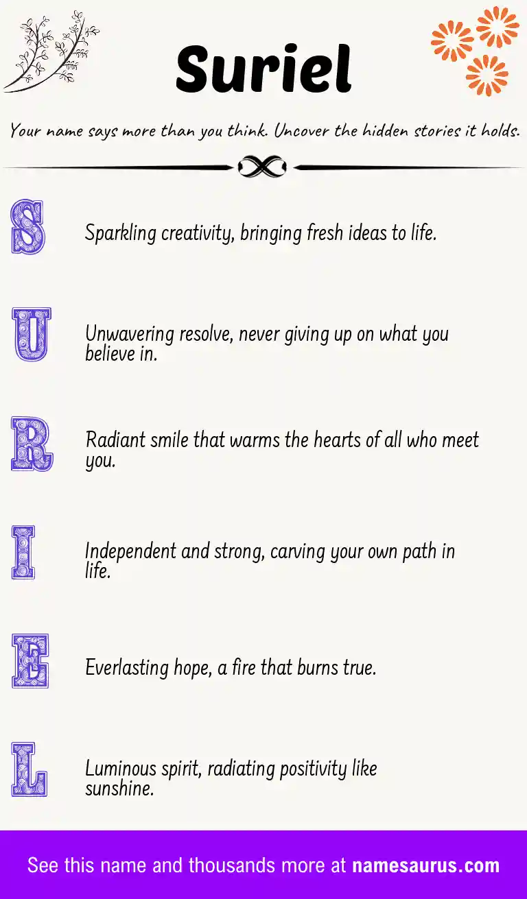 Acrostic poem about Suriel.
