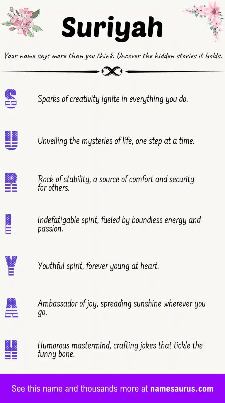 Acrostic poem about Suriyah.