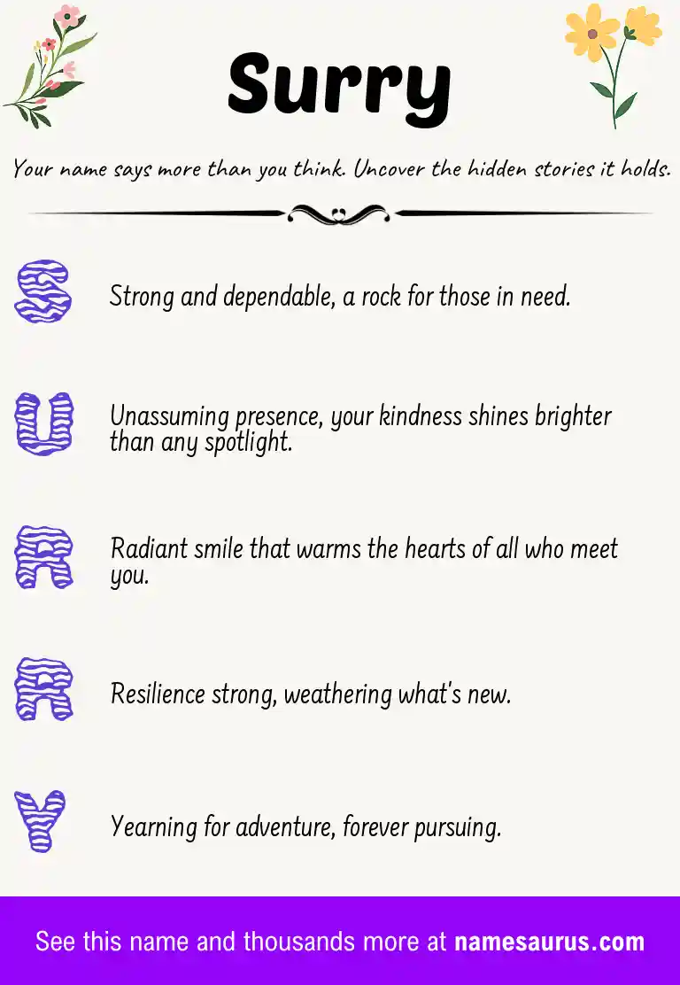 Acrostic poem about Surry.