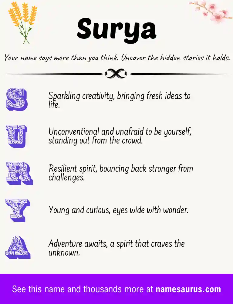 Acrostic poem about Surya.