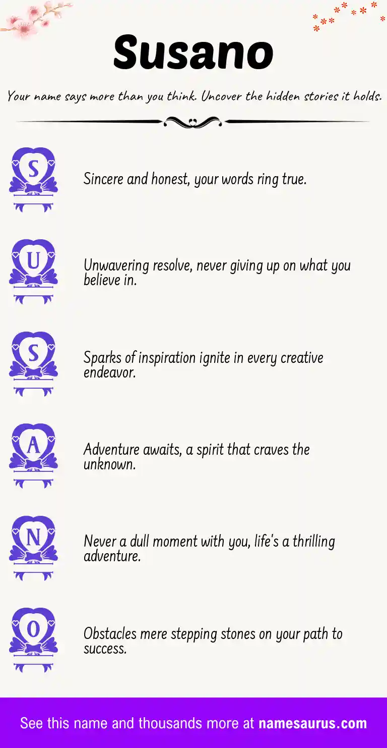 Acrostic poem about Susano.
